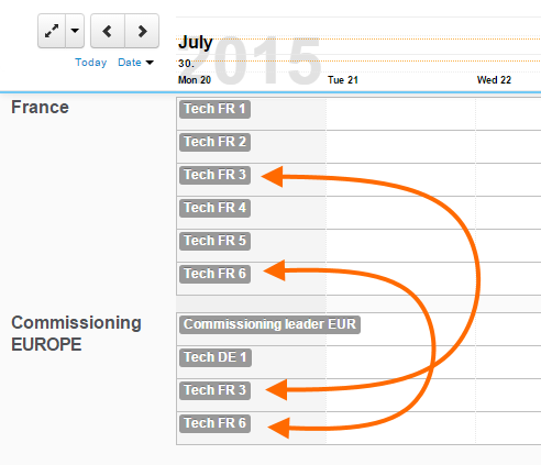 an assignee's shared calendar can be view from the perspective of different teams